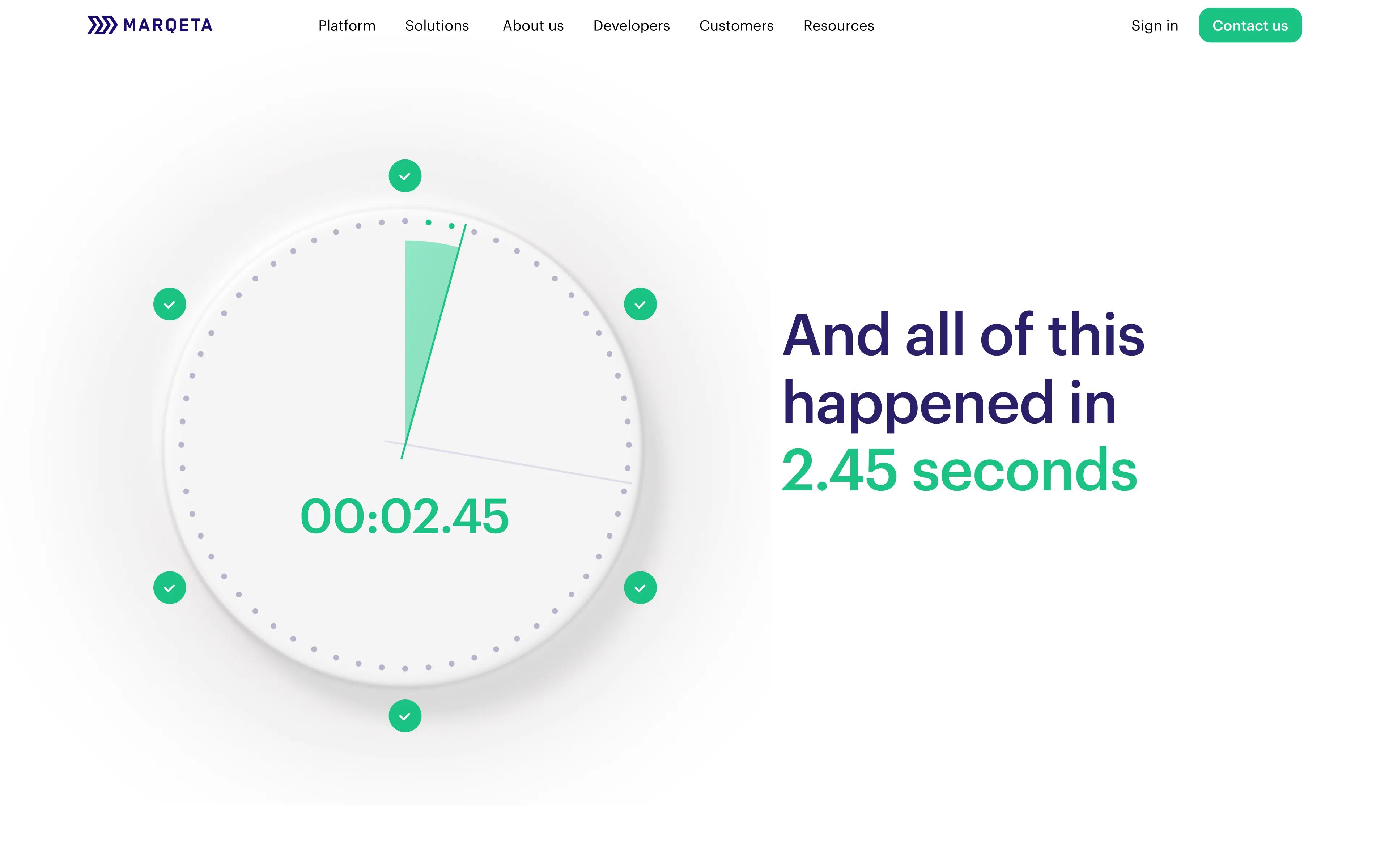 marqeta-hush-ux-case-study